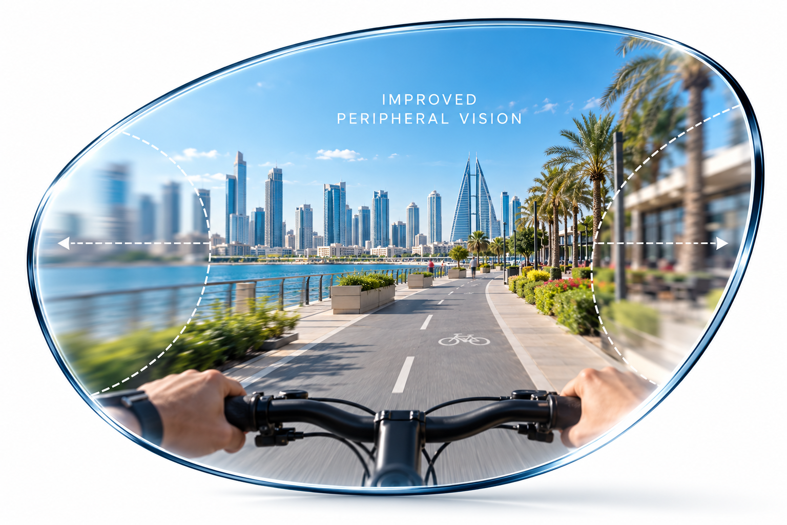 Improved Peripheral Vision